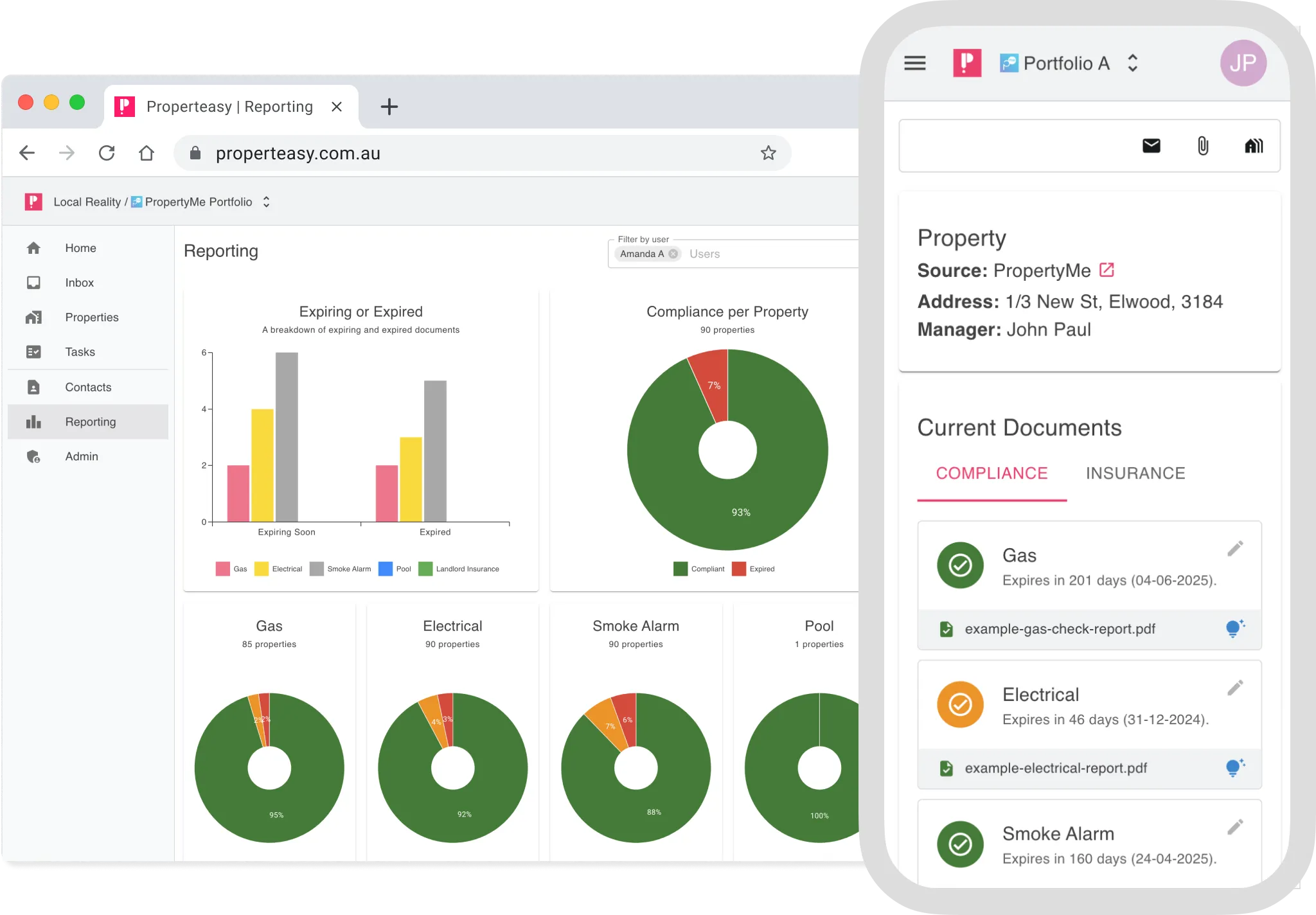 Property compliance made easy