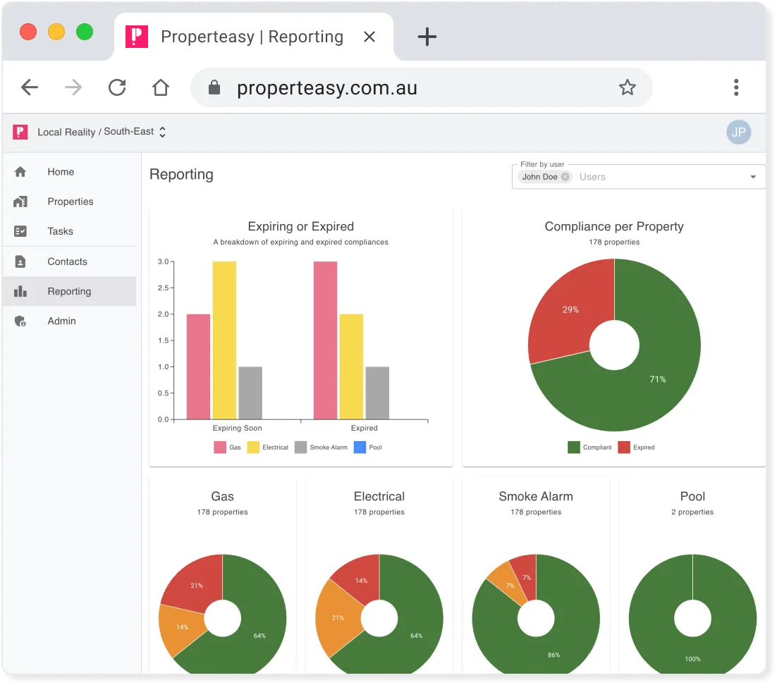 Reporting in Properteasy software for property compliance management